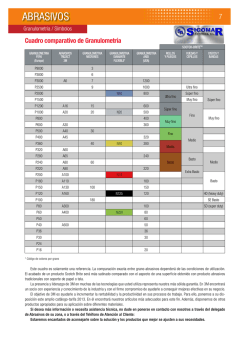 gu&iacute;a general de aplicaciones