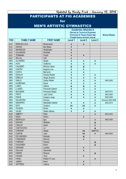 Technical portion of Courses - Fig