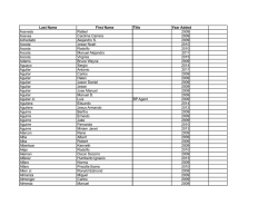 2015 MASTER LIST - CRIME VICTIMS MEMORIAL
