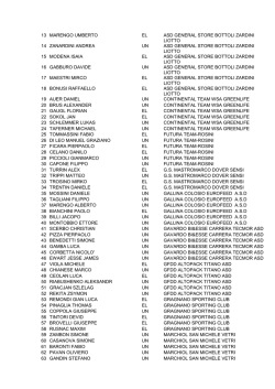 Trofeo Edil C 2015, gli iscritti