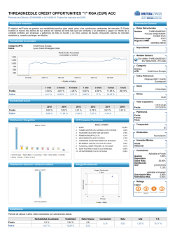 fondo thread focus cred opp rga