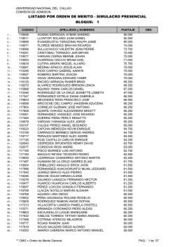 listado por orden de merito - simulacro presencial bloque: 1