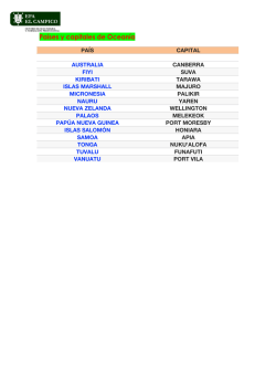 Pa&iacute;ses y capitales de Ocean&iacute;a