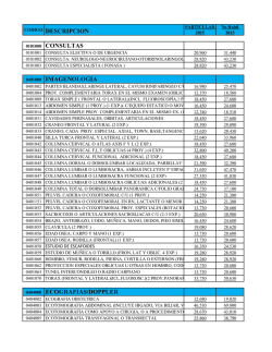 aranceles particualres