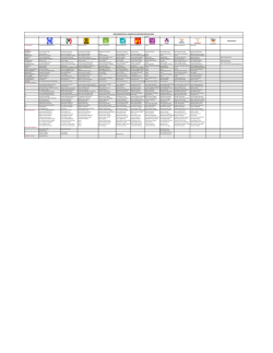 revisar INDEPENDIENTE GOBERNADOR Francisco Dom&iacute;nguez