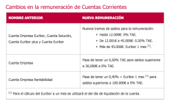 Consultar cambios  - Bancopopular-e.