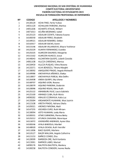 N&ordm; CODIGO APELLIDOS Y NOMBRES