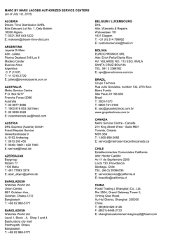 WSI per brand 07.2015 POLAND.xlsx