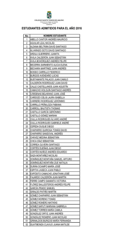 ESTUDIANTES ADMITIDOS PARA EL A&Ntilde;O 2016