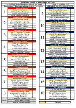 Sorteo de dianas - Federaci&oacute;n de Tiro con Arco del Principado de