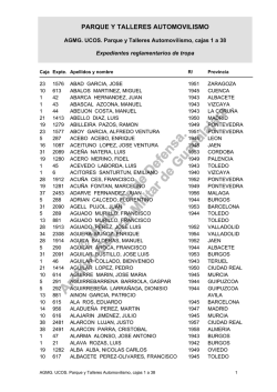 Parque y Talleres Automovilismo