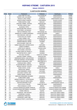 Clasificacion GENERAL &middot; Hispano Xtreme Castuera