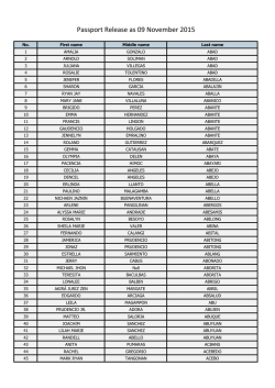 Passport Release as 09 November 2015