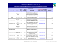 Nombres y apellidos de las y los servidores p&uacute;blicos Puesto