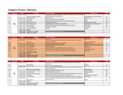 Categor&iacute;a: Proceso