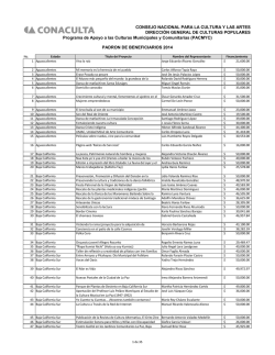 Programa de Apoyo a las Culturas Municipales y Comunitarias 2014