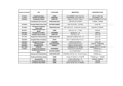 IPS LOCALIDAD DIRECCI&Oacute;N TEL&Eacute;FONO CITAS Hospital de Suba