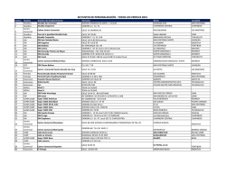 40 PUNTOS DE PERSONALIZACI&Oacute;N