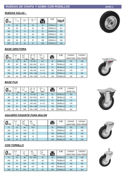 RUEDAS DE CHAPA Y GOMA CON RODILLOS