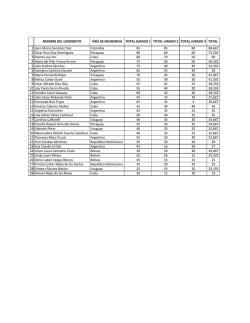 BECAS APAL-FEPSM 2015 - APAL