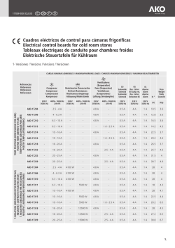 Instrucciones Cuadros PROPLAST