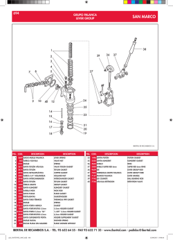 SAN MARCO - Iberital