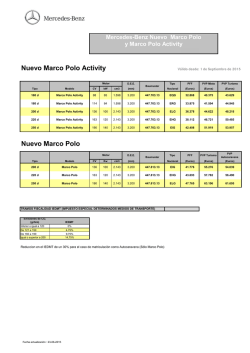 Lista de precios del Marco Polo