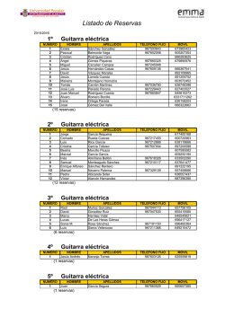 Reservas Guitarra El&eacute;ctrica