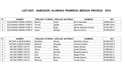 Lista de admisi&oacute;n de alumnos primeros medios 2016 CLIC AQU&Iacute;