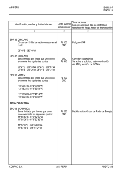 CORPAC S.A. AIS -PER&Uacute; AMDT 20/15 Identificaci&oacute;n, nombre y