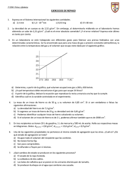 ejercicios de repaso