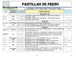 pastillas de freno