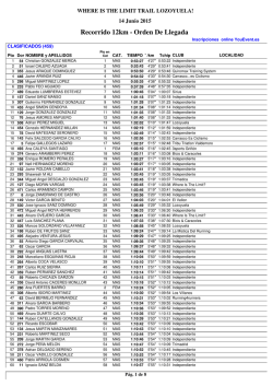 Recorrido 12km - Orden De Llegada