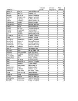 Total ENTRADAS IV A 2015 - Instituto Claudio Matte