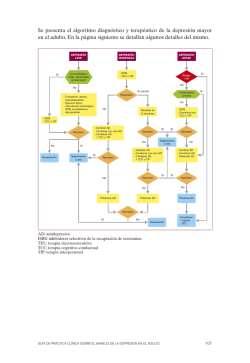 Se presenta el algoritmo diagn&oacute;stico y terap&eacute;utico de la depresi&oacute;n