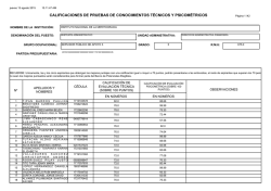 asistente administrativo - Instituto Nacional de la Meritocracia