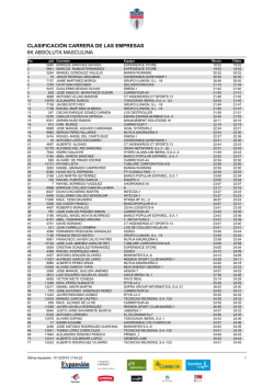 Clasificaci&oacute;n absoluta en 6 Km masculino