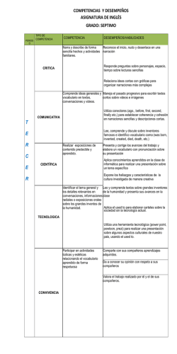competencias y desempe&ntilde;os asignatura de ingl&eacute;s grado: septimo