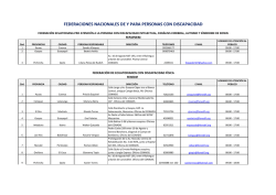 federaciones nacionales de y para personas con discapacidad