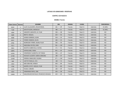 0P Franc&eacute;s Nivel C1 A