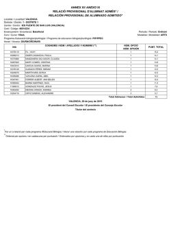 ANNEX XI/ ANEXO XI RELACI&Oacute;N PROVISIONAL DE ALUMNADO