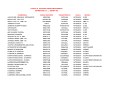 listado repuestos japoneses