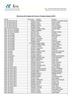 Elecciones de Consejos de Carrera y Consejos Asesores