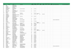 matricula apellido nombre especialidad matric especialist fecha de