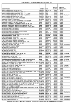 lista de precios dreams parfums octubre 2015 angry birds king pig