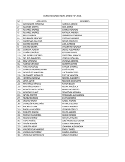 Lista de alumnos cursos jornada ma&ntilde;ana