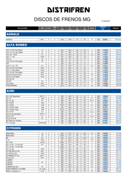discos - DistriFren.com.ar