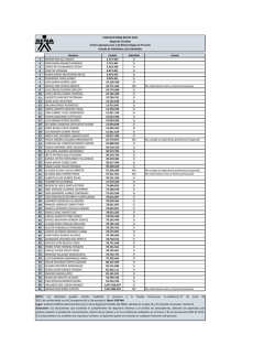 Nombre Cedula Admitido Causal 1 EDISON PADILLA TIRADO