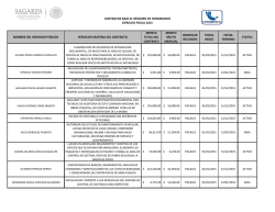 CONTRATOS HONORARIOS