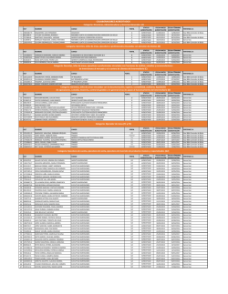 Personal Acreditado en Corredora de Bolsa